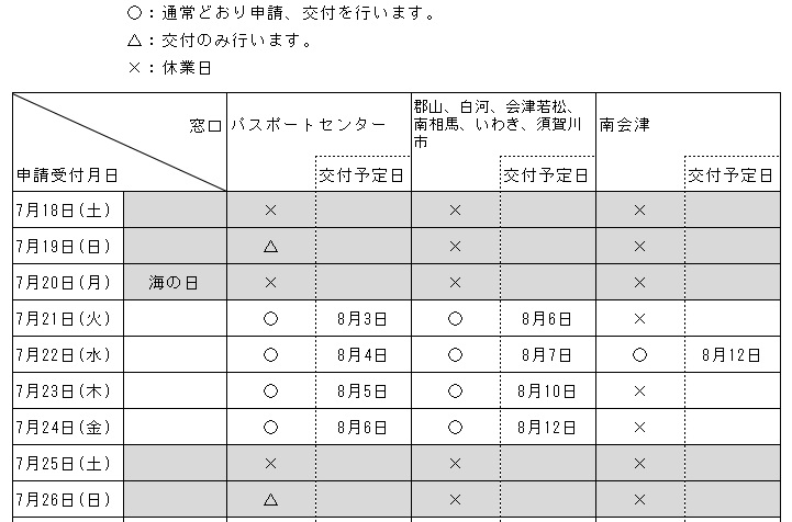 令和8年7月21日から24日までの交付予定