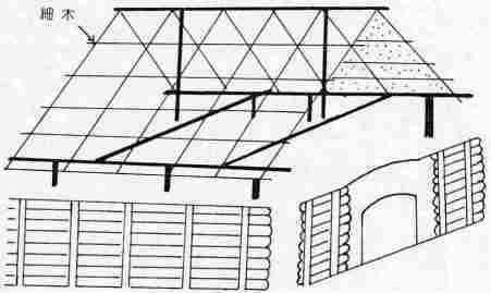 かま小屋組み立て図　画像