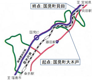 コース14のアクセス図