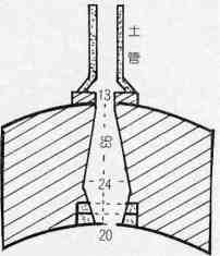 煙道横断面図　画像