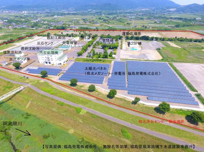 県北浄化センター全景と県北メガソーラー発電所